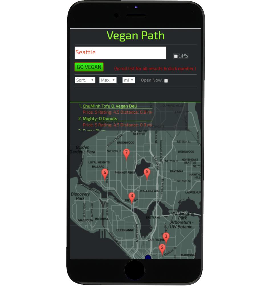 Vegan Path